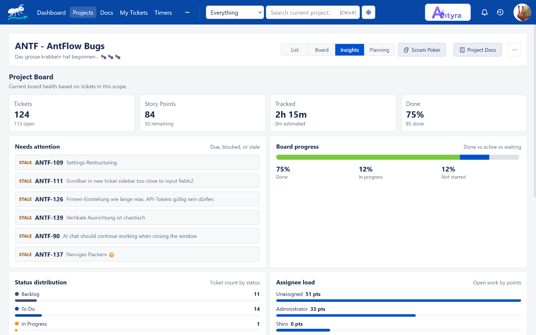 Board Insights