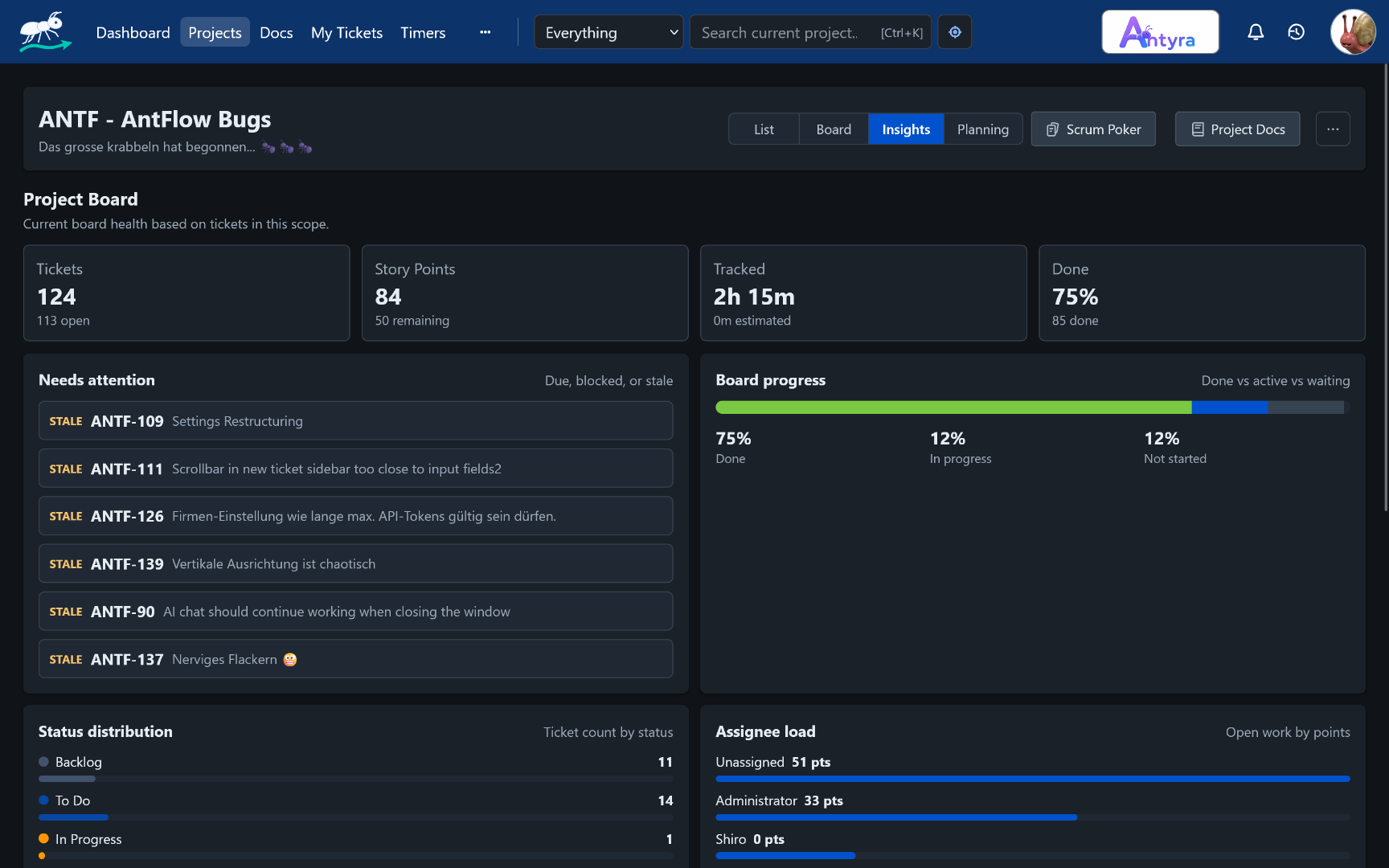 Board Insights